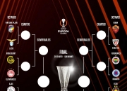 英雄联盟总决赛时间-欧预赛前瞻：实力均衡对手试图逆袭国家队