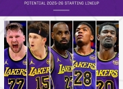 英雄联盟总决赛-球队阵容调整，谁将成为新一代领军人物？