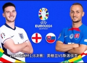英雄联盟总决赛赛程-斯洛伐克队：备战欧洲杯资格赛，锐意进取的简单介绍