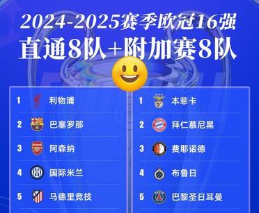 欧冠八强对阵正式确定，皇马将对阵巴黎圣日耳曼的简单介绍