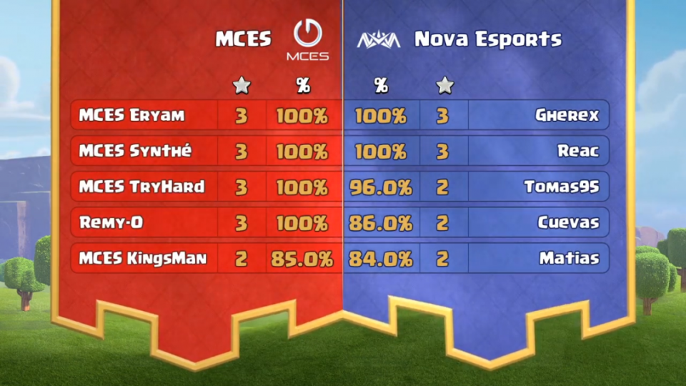 关于奥地利胜保加利亚，艰难突围小组的信息