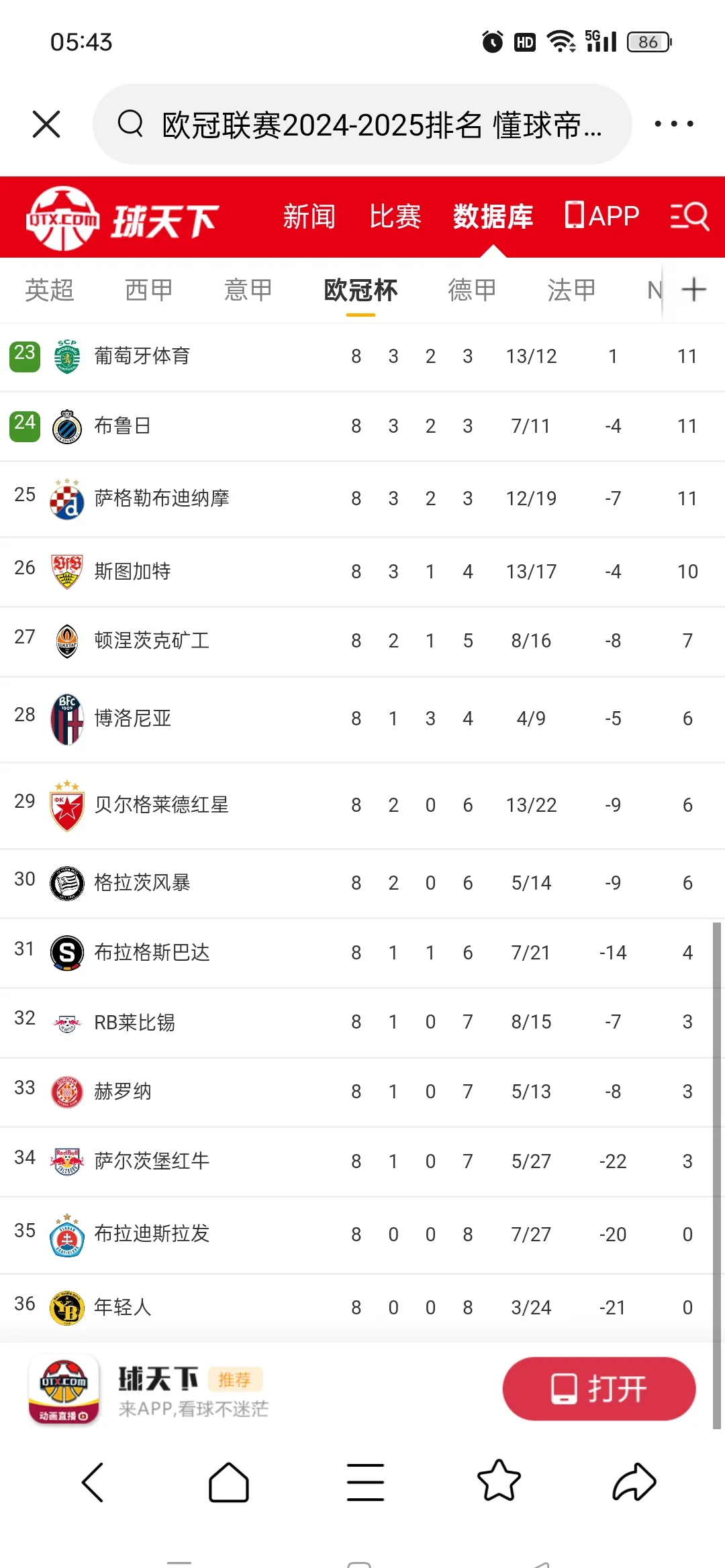 战绩稳步提升,欧洲球队备受瞩目的简单介绍 战绩稳步提升,欧洲球队备受瞩目的简单介绍